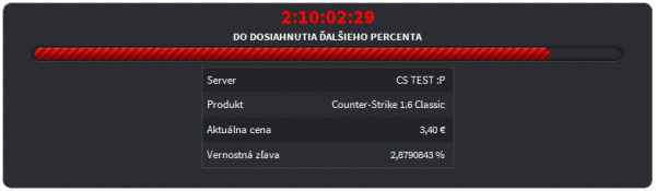 Vernostná zľava Vernostná zľava